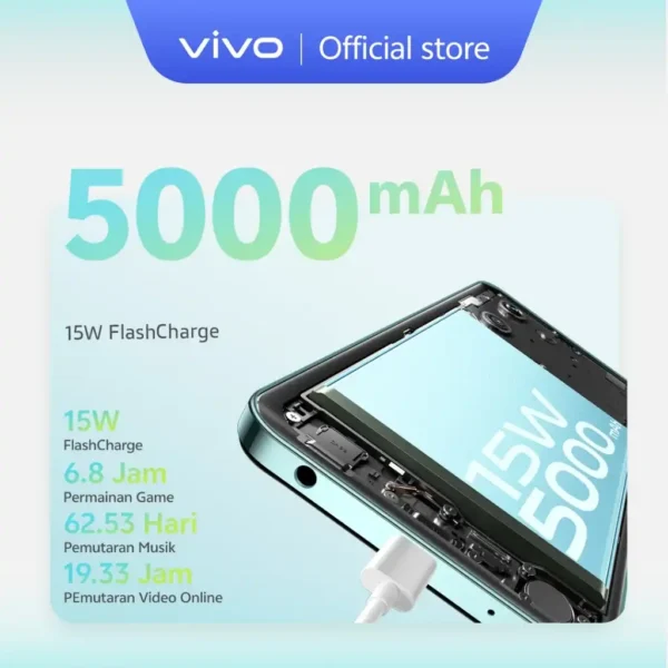 Vivo Y18 FlashCharge