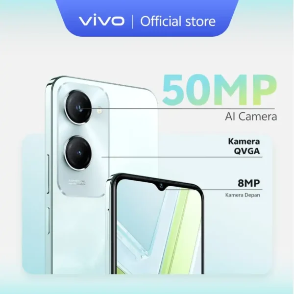 Vivo Y18 Kamera