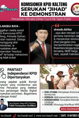 Narasi Provokatif Komisioner KPID Kalteng: Ketika Pengawas Media Justru Menjadi Sumber Kegaduhan Publik
