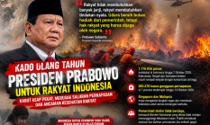KADO ULANG TAHUN PRABOWO UNTUK RAKYAT: KABUT ASAP MENCEKIK, RATUSAN RIBU WARGA TERGANGGU