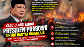 Foto Ilustrasi kebakaran hutan